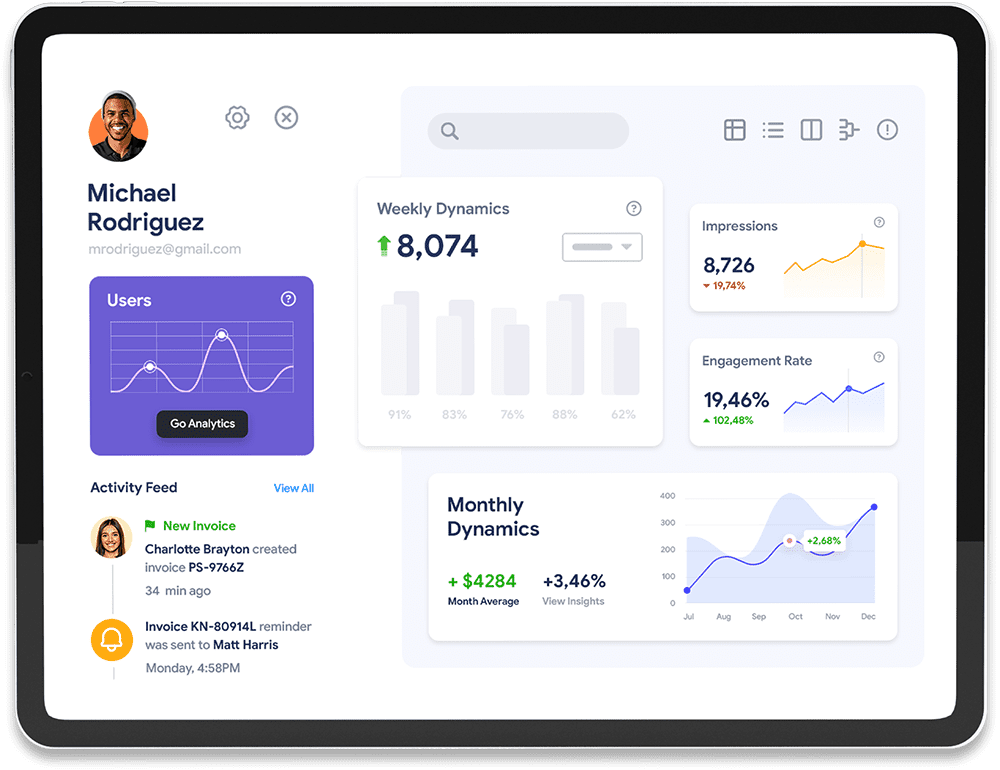 Custom software product planning and development